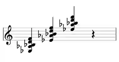 Sheet music of Eb M9sus4 in three octaves